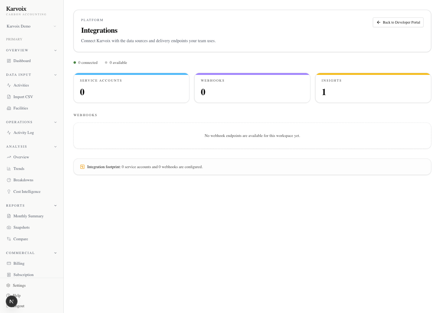 หน้ารวม integrations ของ Karvoix ที่แสดงการเชื่อมต่อและสถานะการตั้งค่า